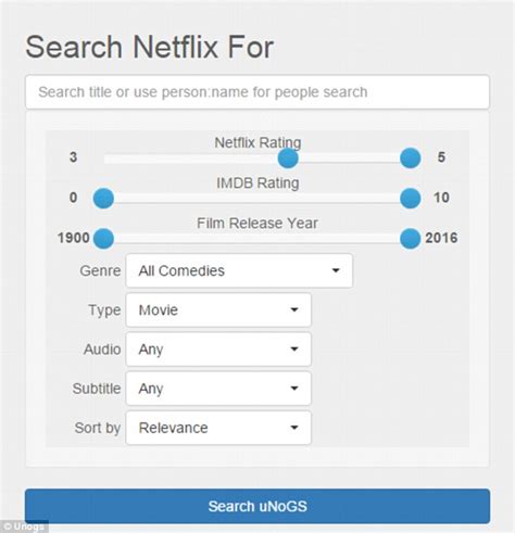 unogg|netflix availability by country.